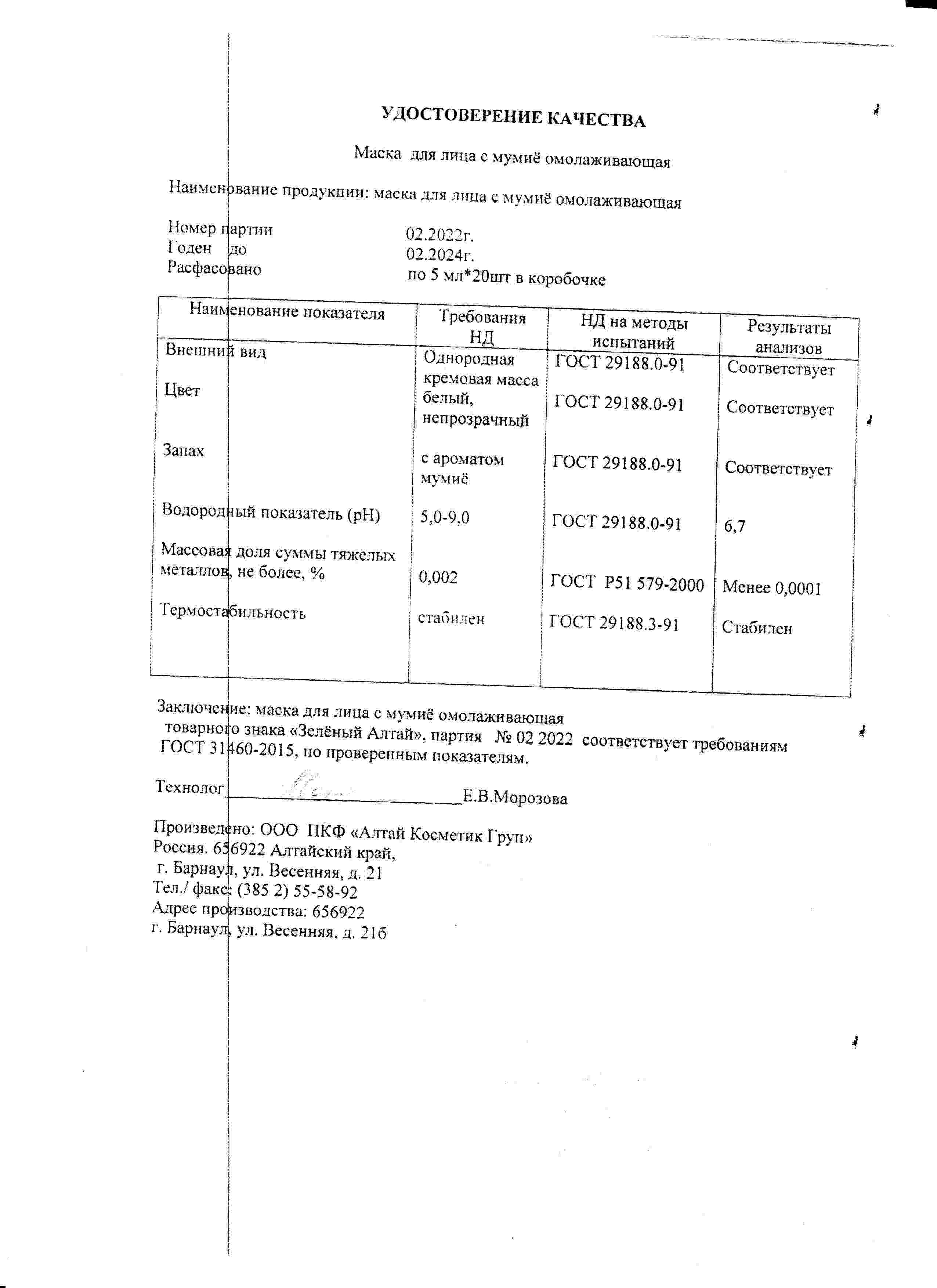 Паспорт №022022